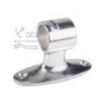 Array	[art_haupttext2] HANDMITTELSTUECK 22MM 7817001 Aluminium, eloxiert. F�r Rohr �: 22 mm.<BR>Zwischenst�ck, offen. Modell 78170.01.



