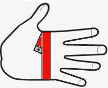 Hand messen