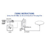 Ltef001 Lte 49 Blocker